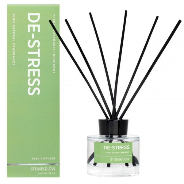 Stoneglow De-Stress Reed Diffuser